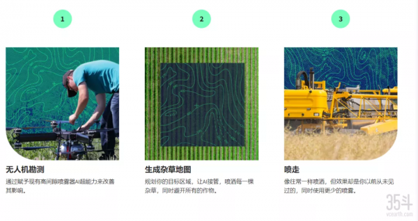 更精準的無人機農藥播撒方案，Precision AI憑此融資2000萬美元