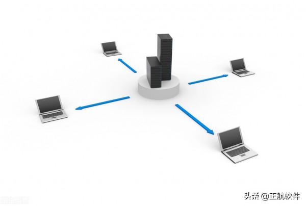 ERP系統在自動化裝置製造行業程式管理中的應用