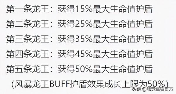 5款新限定面板確認！英雄同時擁有3個不同大招，還能化身移動泉水