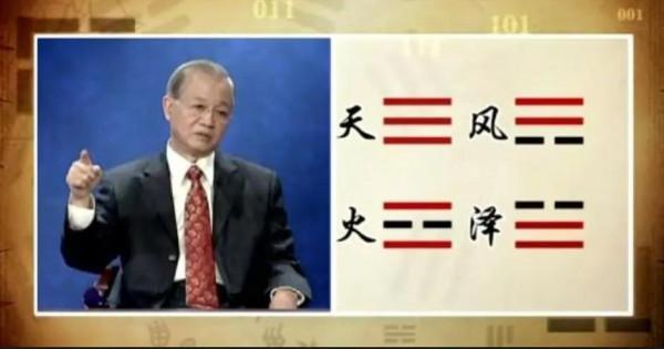 從陰陽八卦看世界 從陰陽八卦看世界