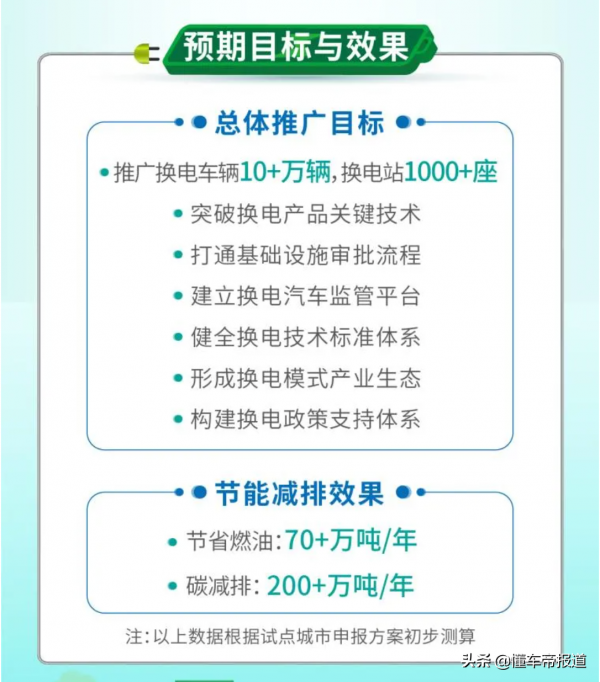 懂車週報｜特斯拉市值首破萬億美元、沃爾沃汽車正式敲鐘上市