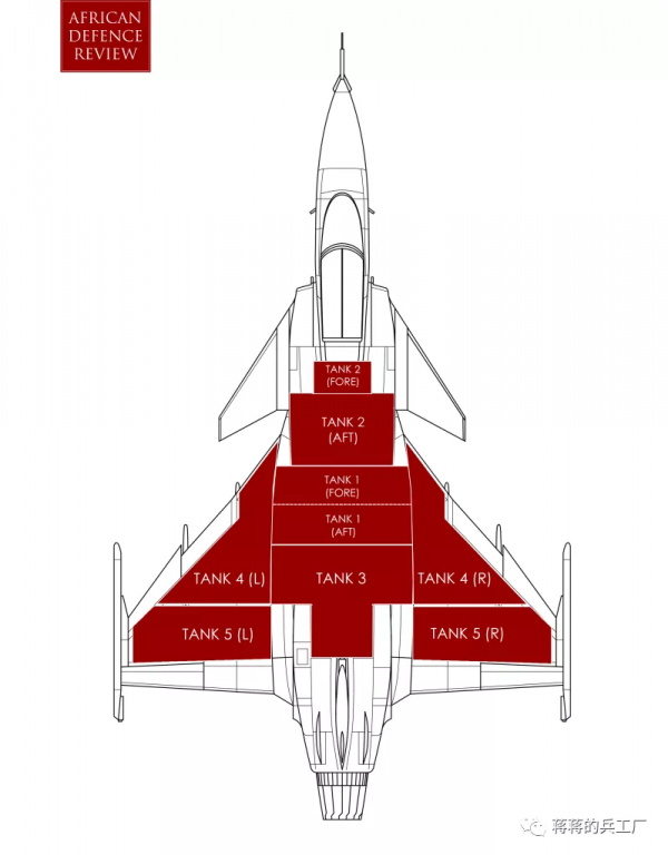 南非空軍戰鬥機已經停飛4個月，空有好飛機卻淪為器官捐獻者