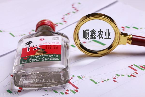 十優纏論：順鑫農業（SZ000860）纏論技術分析