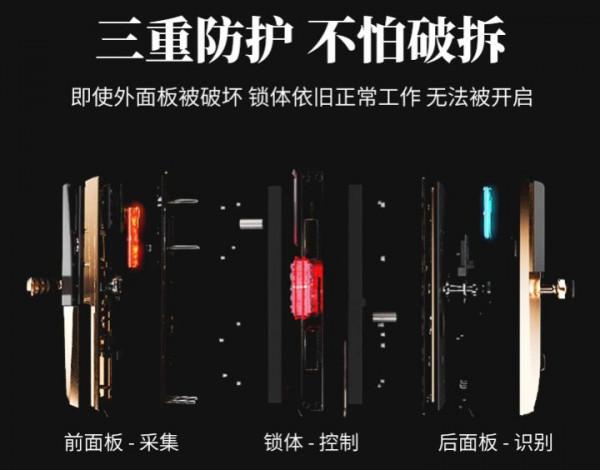 選購智慧鎖需要考慮什麼問題？