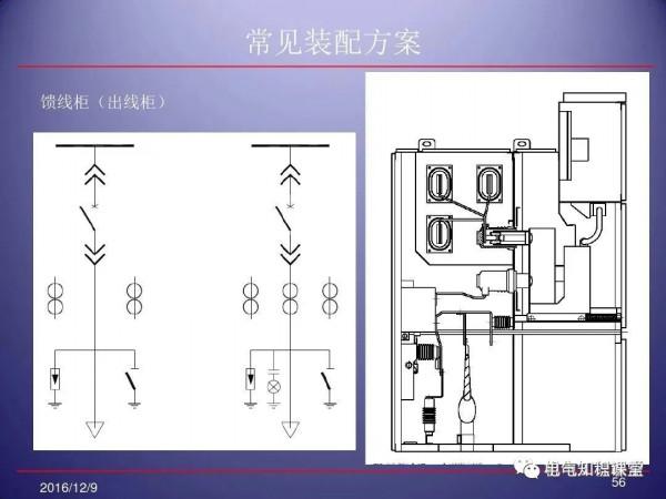 79頁ppt帶你全面瞭解高壓開關櫃的組成、應用場所等相關知識