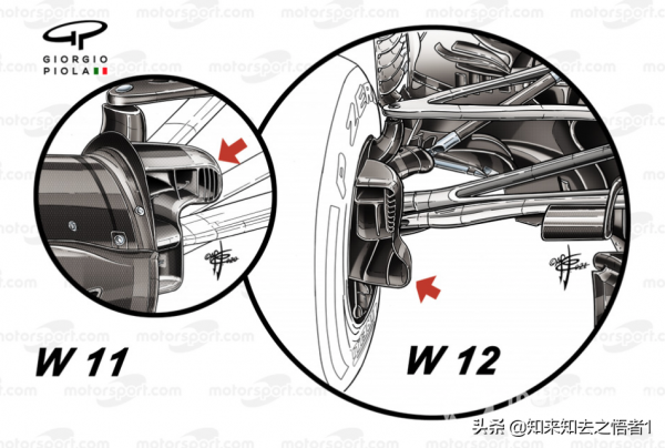 F1 2021賽季 各車隊賽車升級彙總 - 梅賽德斯W12
