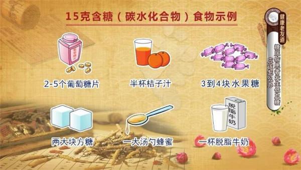糖尿病就是吃“糖”吃出來的疾病嗎? 糖尿病就是吃“糖”吃出來的疾病嗎?