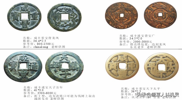 清朝宮錢與花錢（二）——道鹹同光