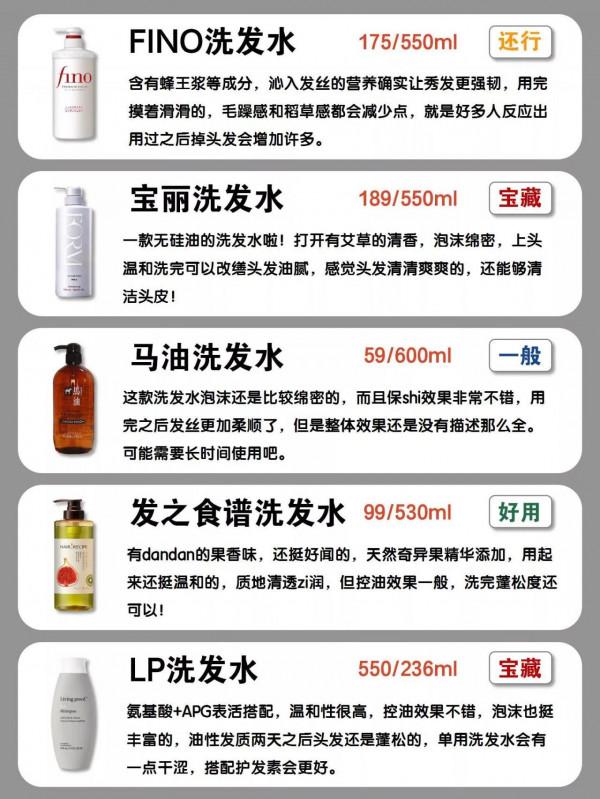 中國洗髮水黑名單曝光！海飛絲上榜了 這幾個國貨洗髮水牛