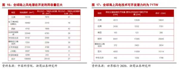 機構佈局跨年行情的最後機會！附十二月三大主線核心名單