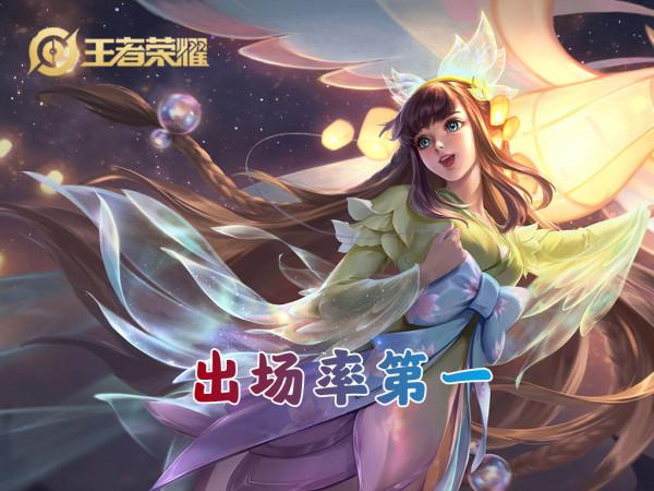 高階局野王TOP5,娜可露露成了最熱打野,李白因版本而重返頂尖局 高階局野王TOP5,娜可露露成了最熱打野,李白因版本而重返頂尖局