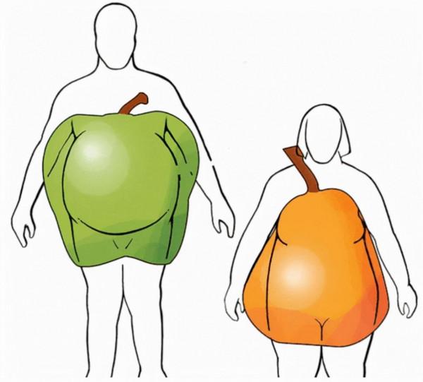 引產後要注意飲食 那可以吃蛋糕嗎？