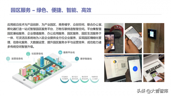 智慧高新園區如何建設？請學習68頁解決方案PPT