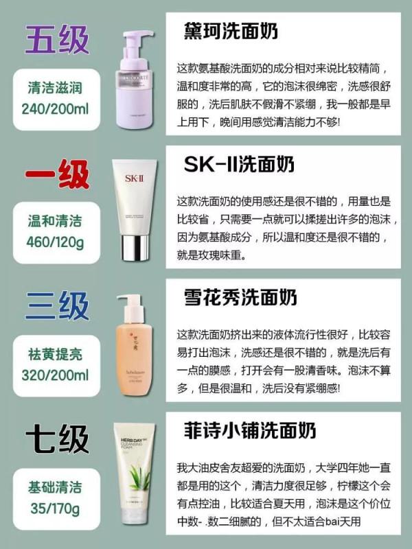 不要忘了這是個看臉的世界，好面板是女人最大的財富