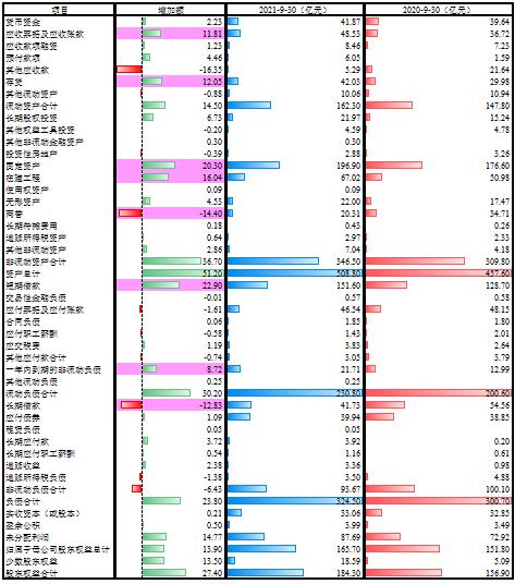 文化用紙行業不行，紙板紙箱總好吧？看看山鷹國際的財報就知道了