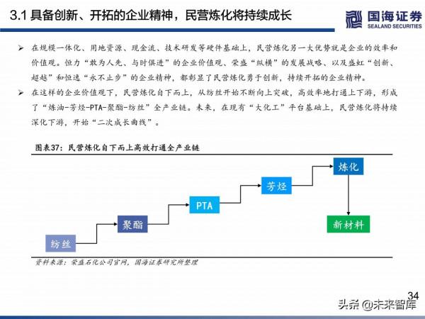 民營煉化行業深度研究:如何看待當前位置的民營煉化 民營煉化行業深度研究:如何看待當前位置的民營煉化
