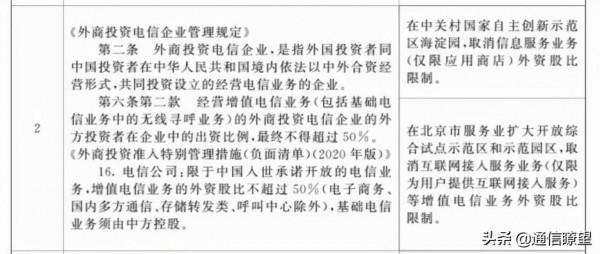 電信營業執照在美被吊銷後，國內使用者降費的期望是否要落空了？