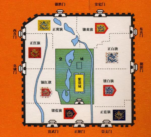 歷史上的雍正繼位真的是靠豐臺大營嗎？豐臺大營到底有多少人馬？