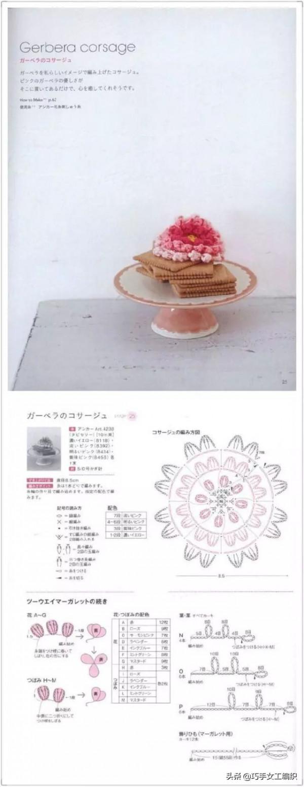 小巧可愛的鉤編花，資料圖解，家裡的零碎毛線有用途了