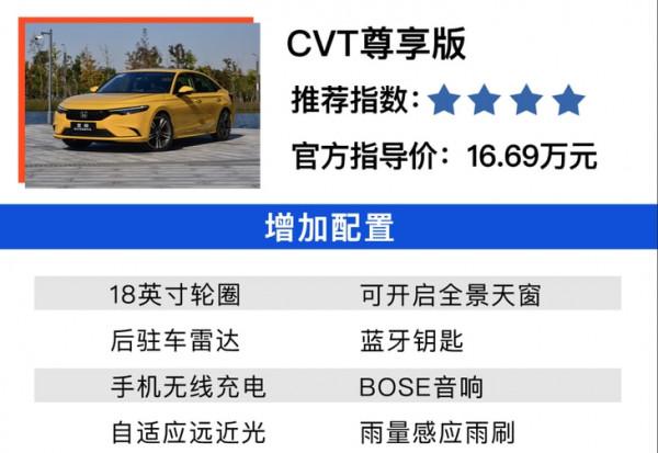 千呼萬喚本田型格終上市 多款車型該怎麼選？