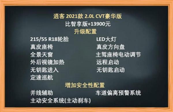 駕控/舒適兼備 20萬落地合資SUV推薦—日產逍客