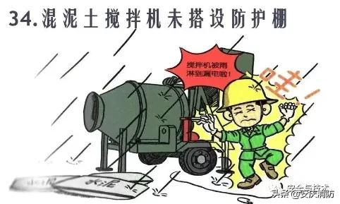 最新安全生產百錯圖及漫畫！（收藏學習）