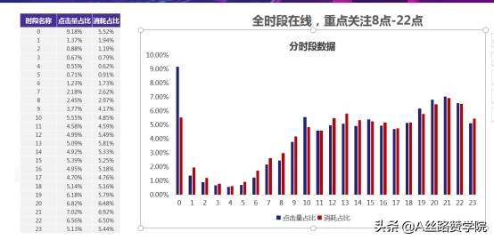 值得醫美機構收藏的搜狗營銷策略 值得醫美機構收藏的搜狗營銷策略