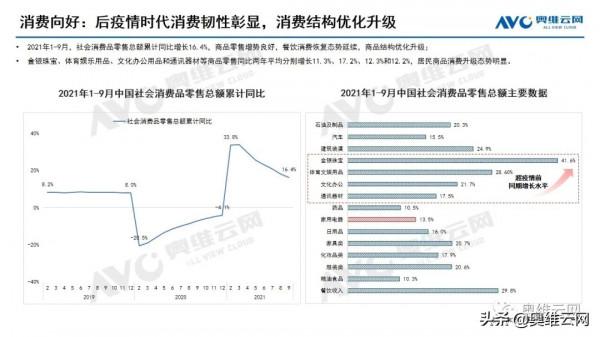 第三季度彩電總結：浪潮來臨蓄勢，共潮而生破局
