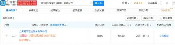 繼比亞迪之後，電子煙行業再添“千億玩家”