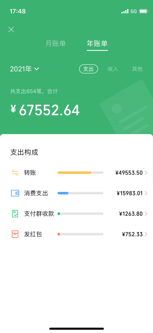 「回顧」微信/京東2021年度賬單出爐 你花了多少錢給數碼產品？