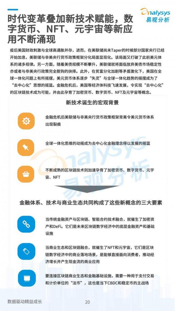 數字經濟2021大事記