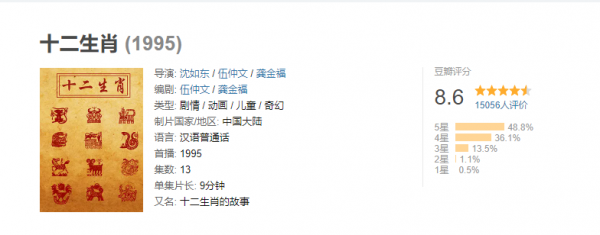 童年陰影《十二生肖》,12種死亡,隱藏著深層的含義,充滿人性悲憫