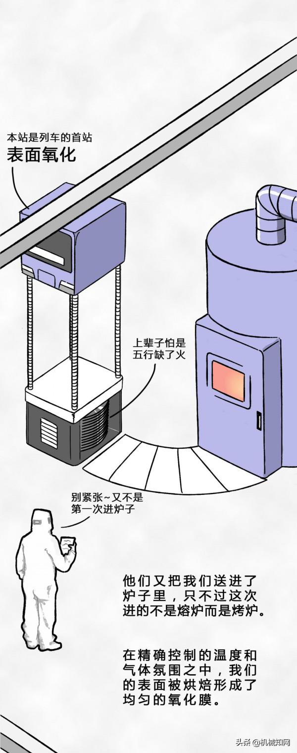 晶片是如何從沙子中一步步煉成的？這組漫畫秒懂