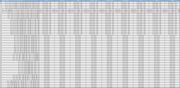 防守與反擊——英特爾版帝國反擊戰·序章二
