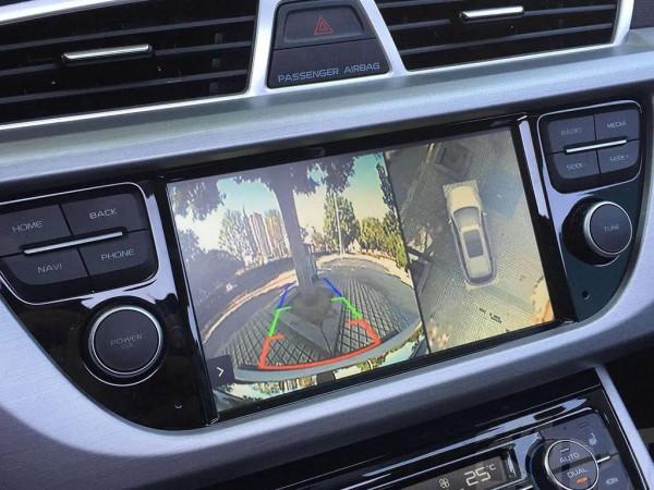 最受歡迎跟最雞肋的配置票選公佈！買車必看