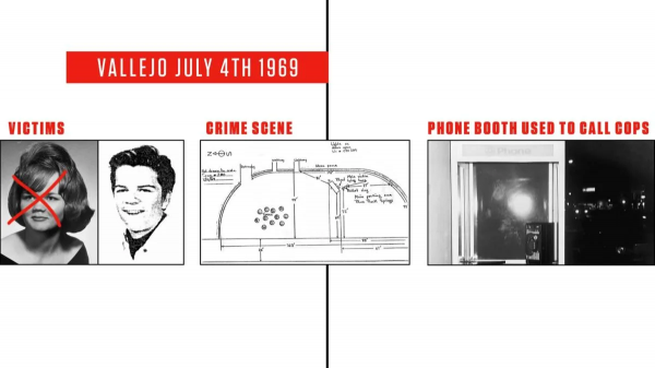 美國最恐怖殺人懸案告破？殘害37人戲耍警方半世紀，他終於翻車