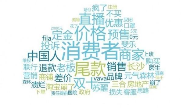中消協雙11點名:匡威斐樂預付反多花錢,歐萊雅虛假髮貨 中消協雙11點名:匡威斐樂預付反多花錢,歐萊雅虛假髮貨