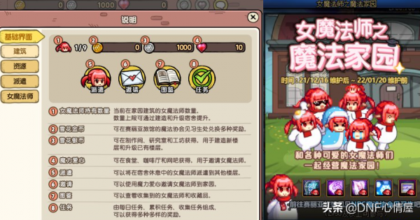 DNF:新版畫素帽子一覽!12.09體驗服更新,五大活動內容解析 DNF:新版畫素帽子一覽!12.09體驗服更新,五大活動內容解析