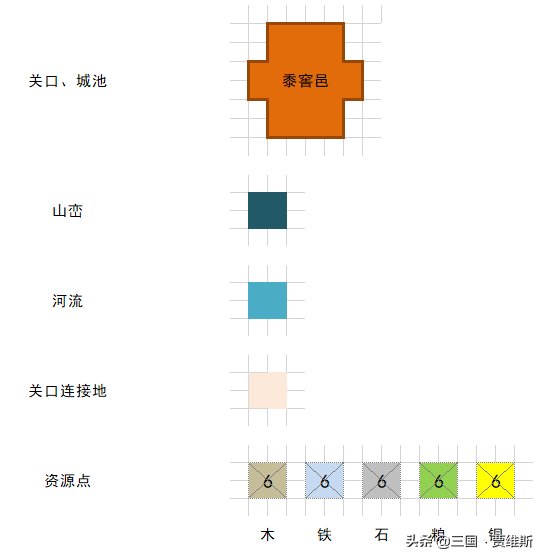 「三國志戰略版」官渡之戰先鋒服獨家地圖解讀① 「三國志戰略版」官渡之戰先鋒服獨家地圖解讀①