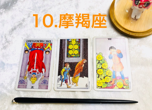 十二星座1月份運勢（2022）