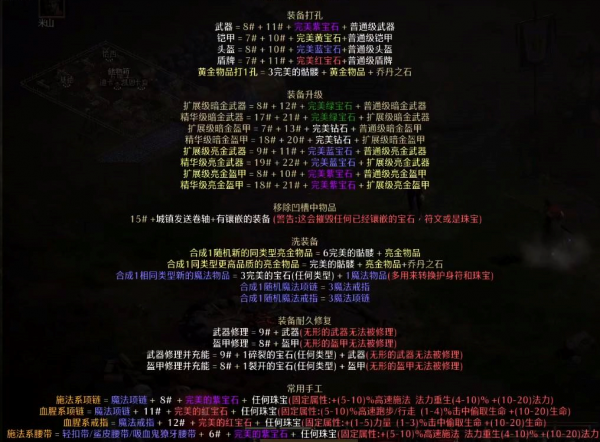 暗黑2重製版——你真的瞭解赫拉迪姆方塊嗎？