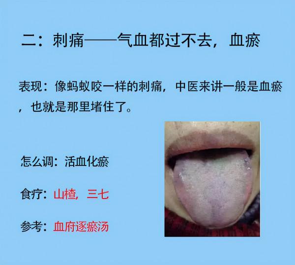 身體常見的各種痛，老中醫教你辨證，以及給出調養方法