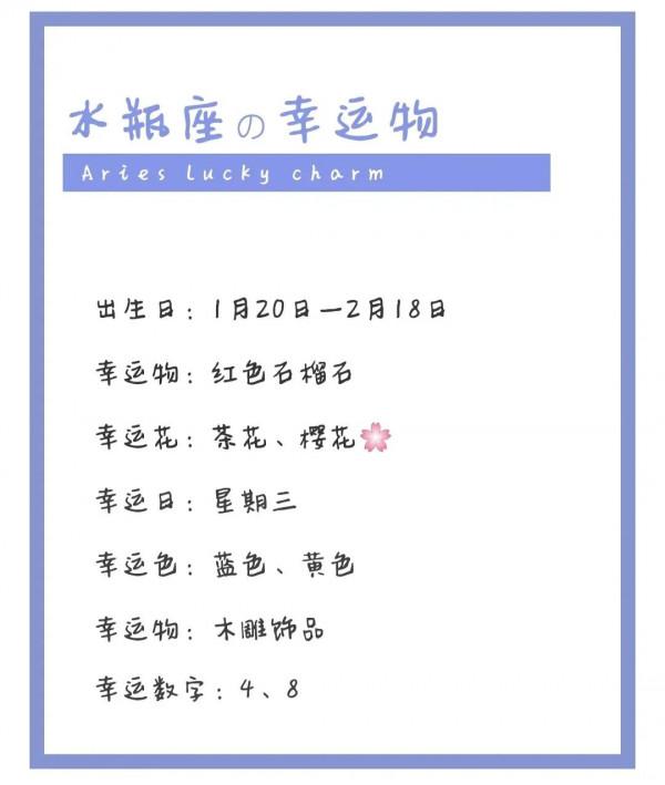 還不瞭解十二星座的都來看看吧