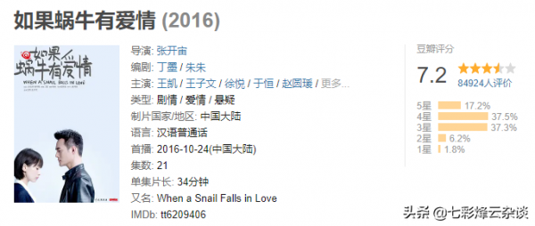 電視劇中的那些雲之南