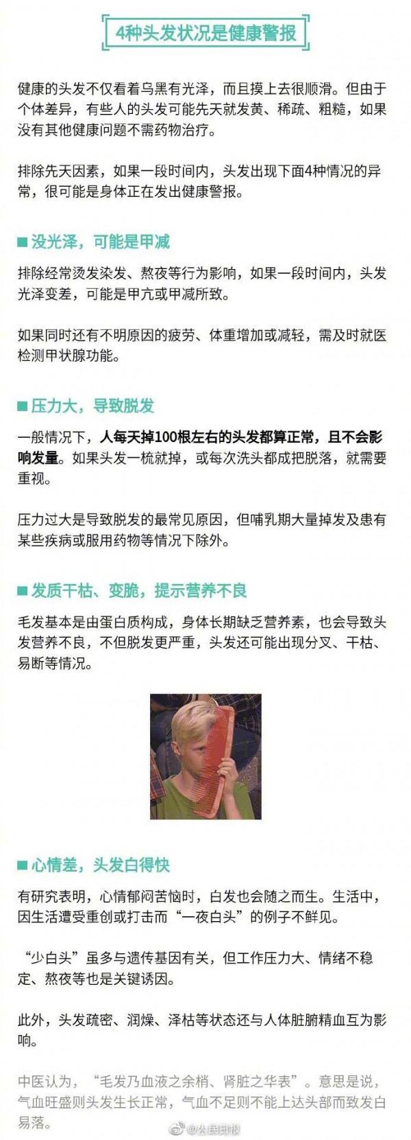 實用!做好6件事有效防脫髮 實用!做好6件事有效防脫髮