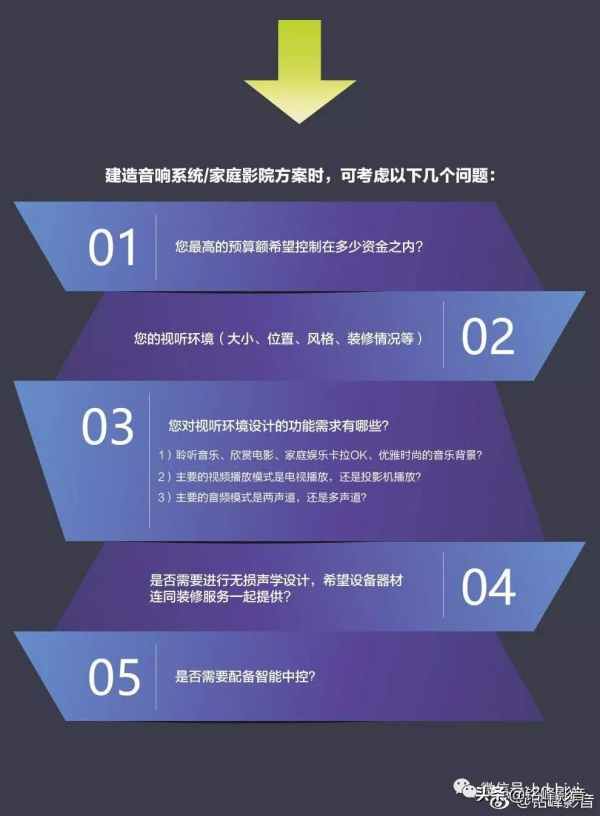 《快訊》“銘峰影音”全新體驗中心正式投入運營
