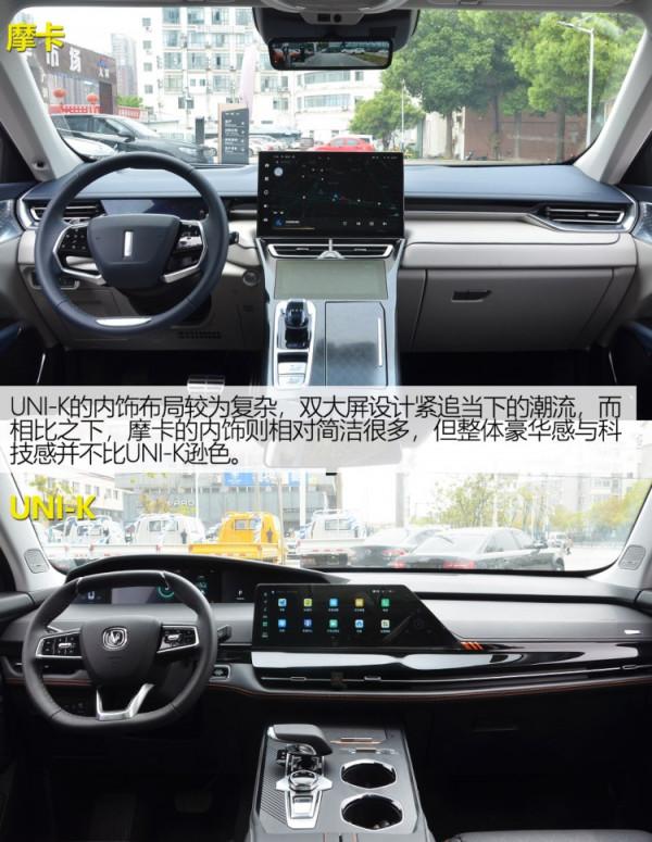 你們要的對比來了,WEY摩卡和長安UNI-K該怎麼選? 你們要的對比來了,WEY摩卡和長安UNI-K該怎麼選?