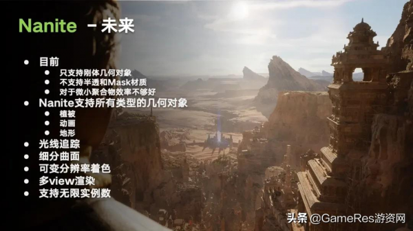 王禰:虛幻引擎5的開發路線圖及技術解析 王禰:虛幻引擎5的開發路線圖及技術解析