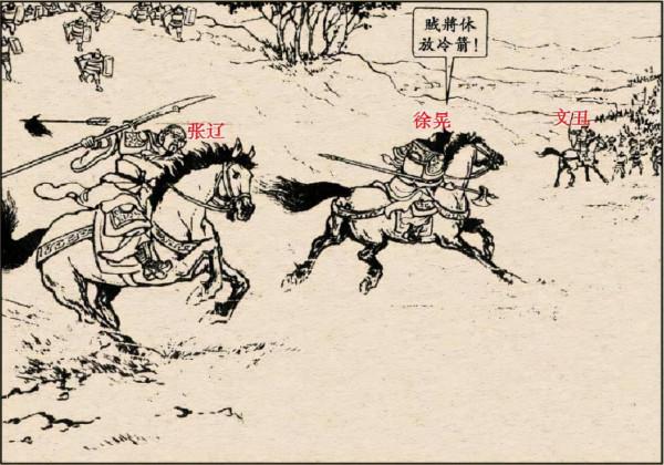 三國演義“36射手”大排名 三國演義“36射手”大排名