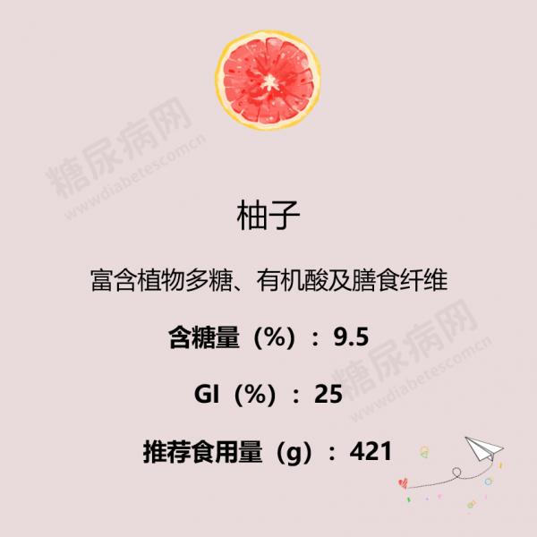 糖友秋季可以優選這5種水果：營養美味血糖更健康